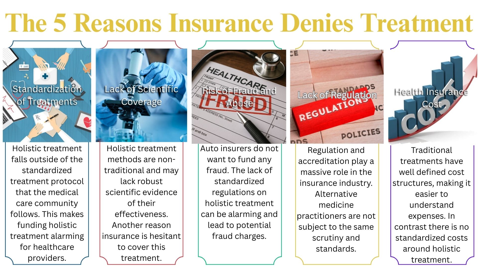 Why Doesn't My Insurance Coverage Extend to Holistic Treatment?