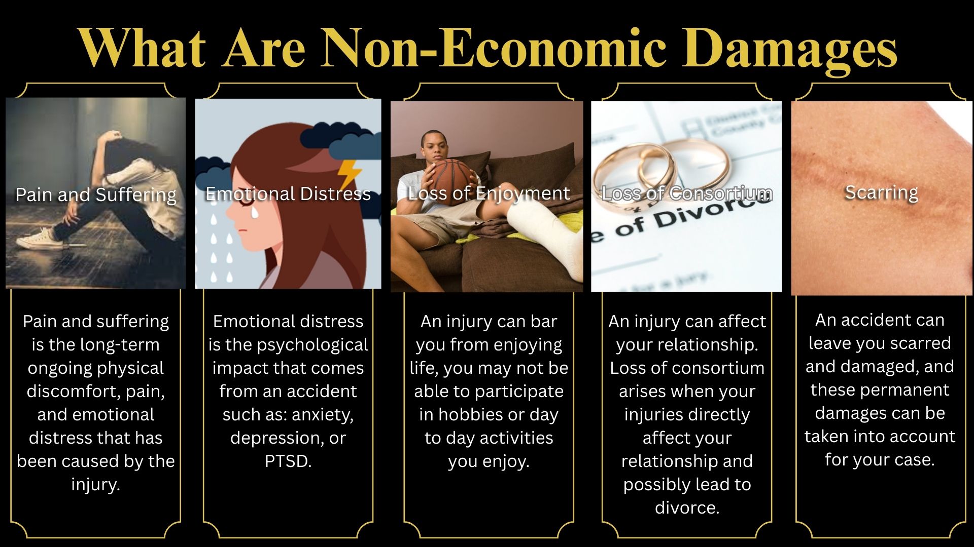 What Are Non-economic Damages?