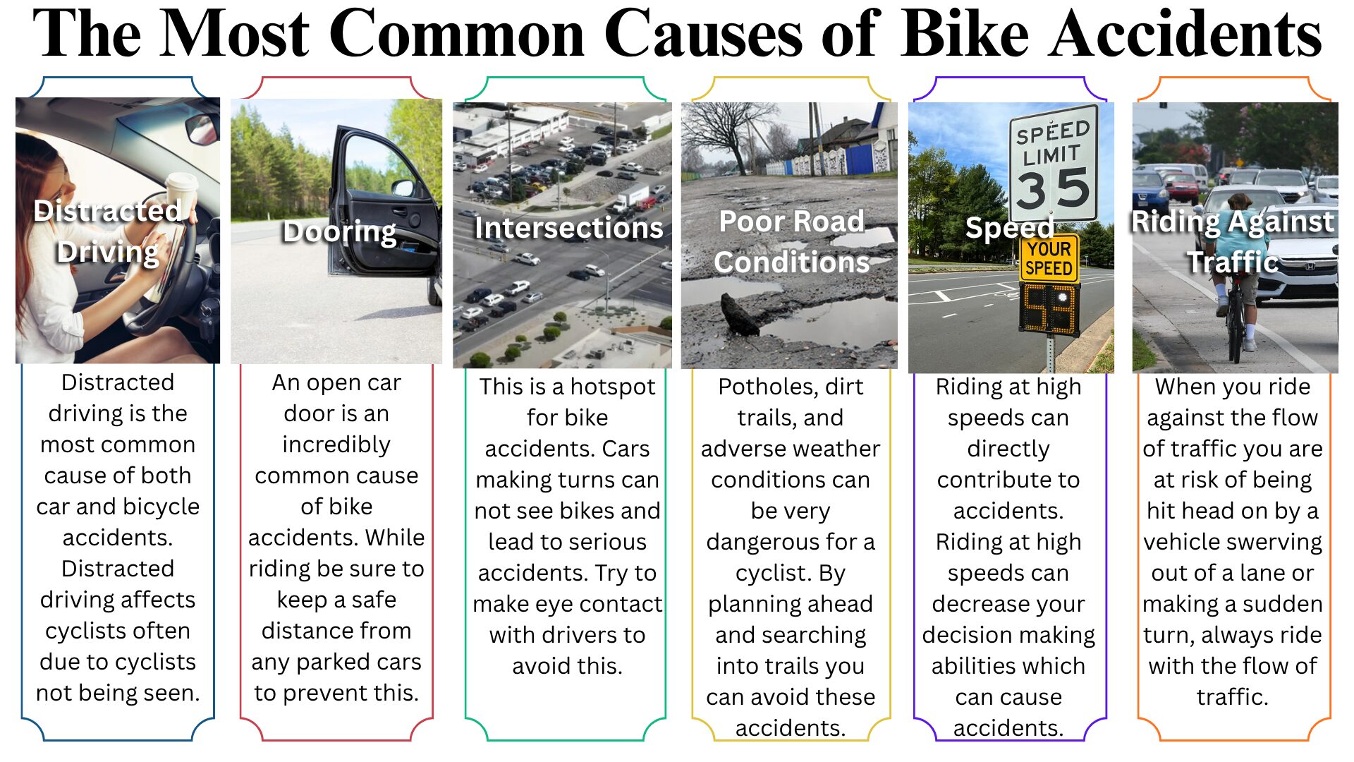 The Most Common Causes of Bike Accidents