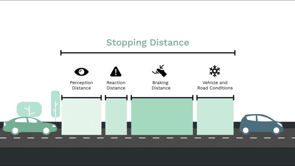 What Can I Do to Drive Safely in a Construction Zone?