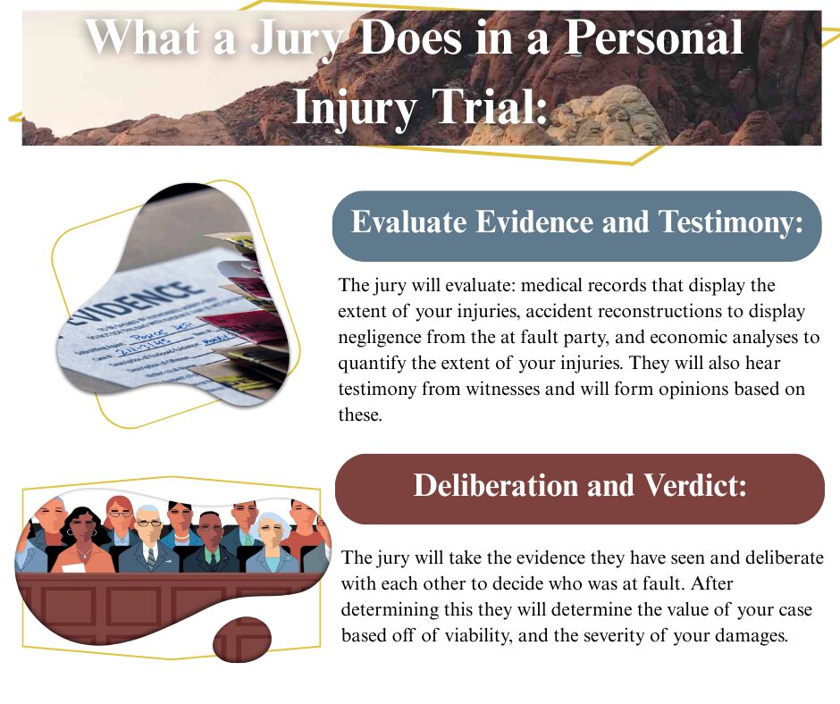 The Role of a Jury in a Personal Injury Trial