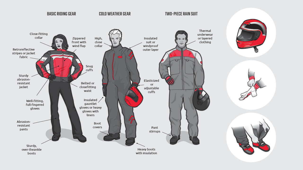 The Most Common Motorcycle Accident Injuries