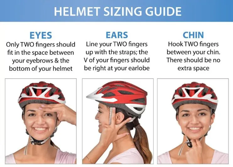 The Importance of Wearing a Helmet