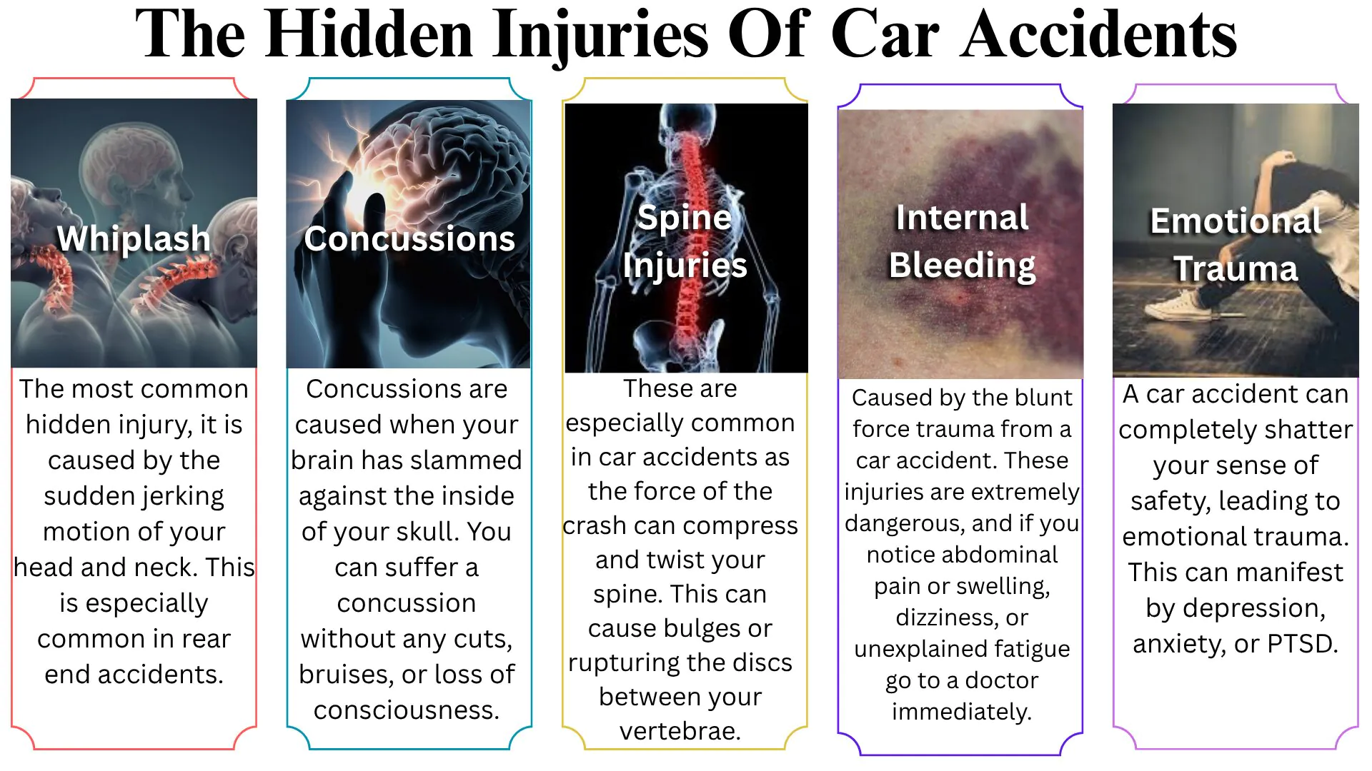 The Hidden Injuries From Car Accidents The Hidden Injuries From Car Accidents